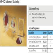 MP-932 Rutherford Scattering(0).jpg